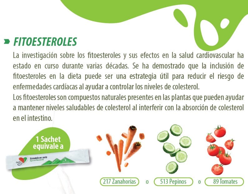 Cardiosmile 8 mL x 30 Sachets Cardiosmile