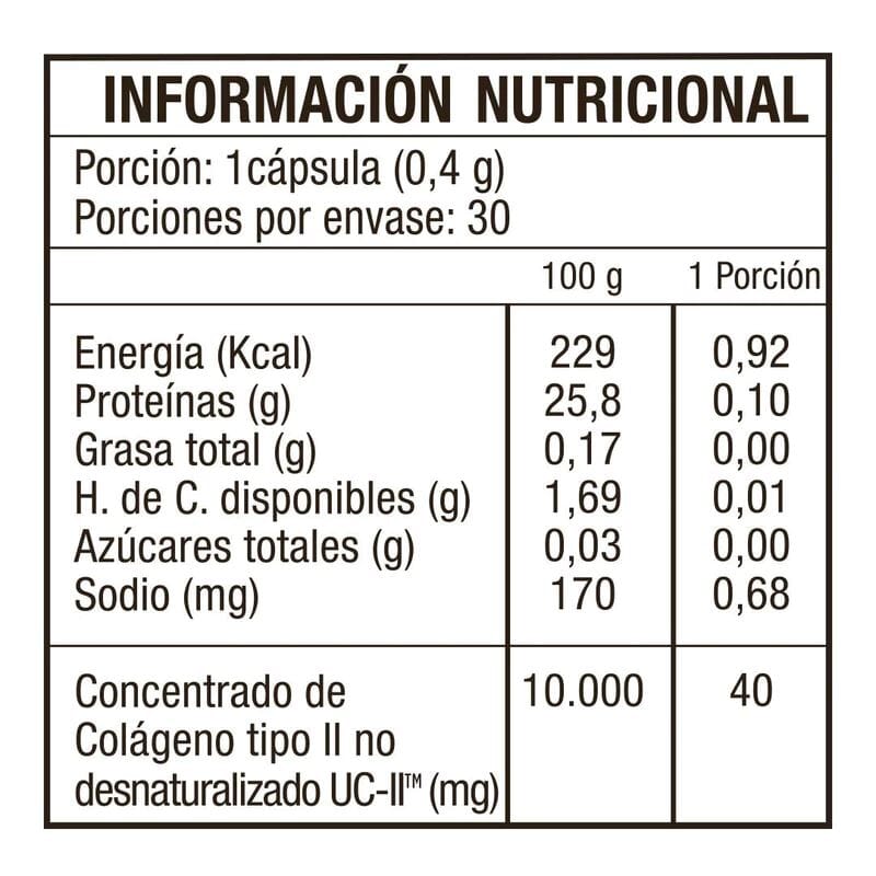 Parflex - Concentrado de Colágeno x 30 Cápsulas Farmex-MiaHealth-Persistente