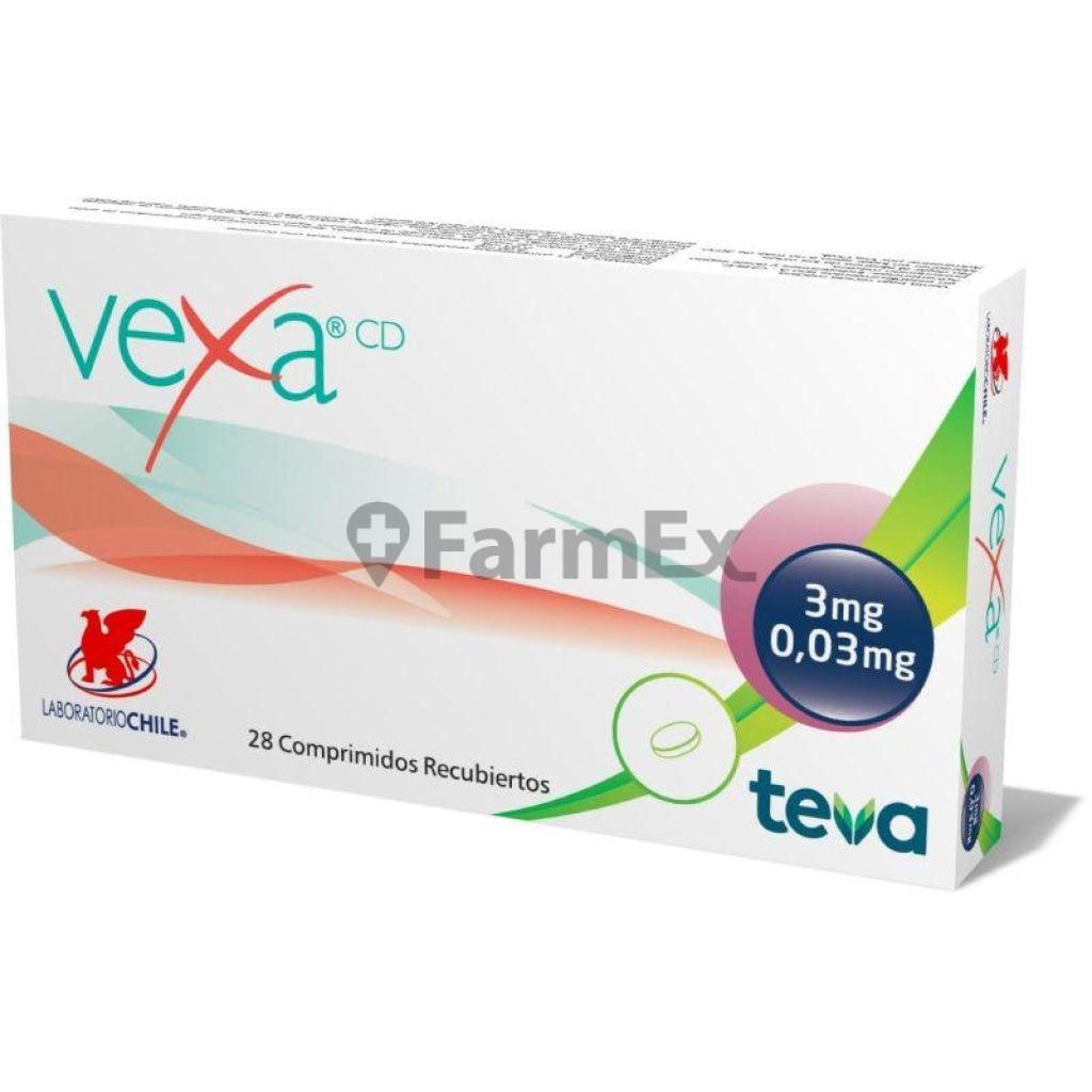 Vexa CD x 28 comprimidos.