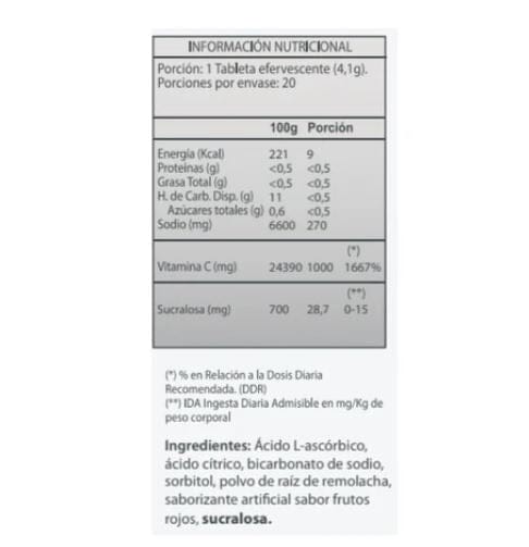 Vitamina C 1000 mg x 20 Tabletas efervescentes sabor Berries Farmex-Pluxee-Persistente