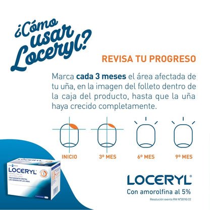 Loceryl Laca x 2,5 mL