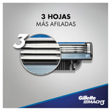 Gillette Mach 3 Pack Máquina Afeitar + 2 Cartuchos