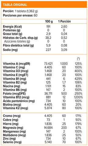 Stamplus  Multivitamínico X 120 tab
