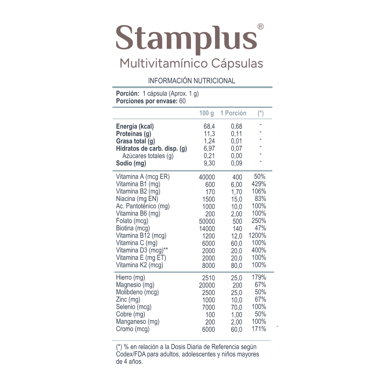 Stamplus Multivitamínico x 60 cápsulas