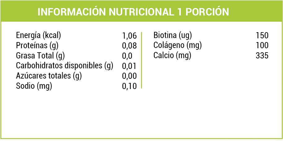 Biotina 150 mcg Calcio Colageno x 30 caps Farmex-Pluxee-Persistente 