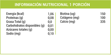 Biotina 150 mcg Calcio Colageno x 30 caps Massano 