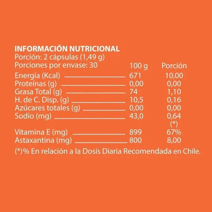Bioxantin x 60 cápsulas blandas Farmex-HelpVidaActiva-Persistente 