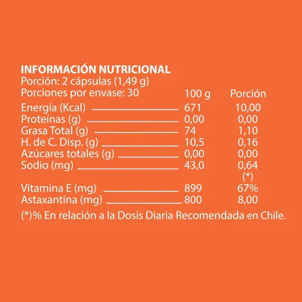 Bioxantin x 60 cápsulas blandas Nutra Pharm 
