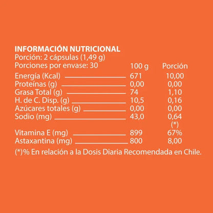 Bioxantin x 60 cápsulas blandas Nutra Pharm 