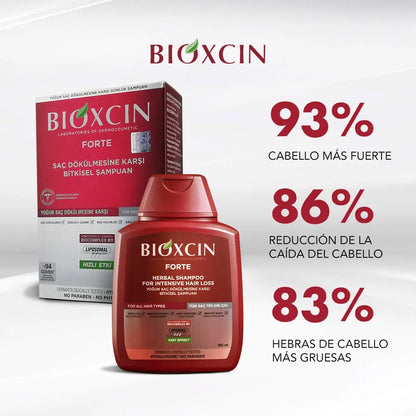Bioxsine Forte Shampoo 300 mL dispolab 