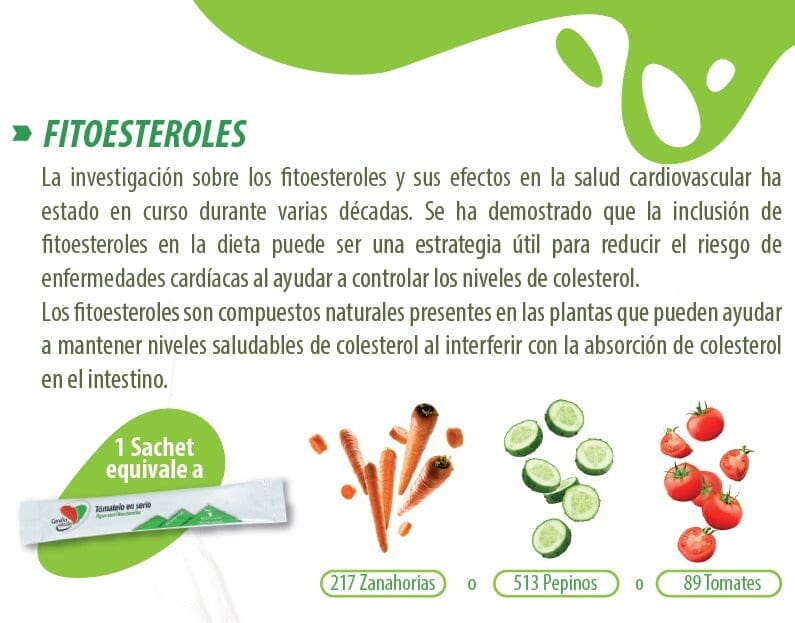 Cardiosmile 8 mL x 30 Sachets Farmex-MiaHealth-Persistente 