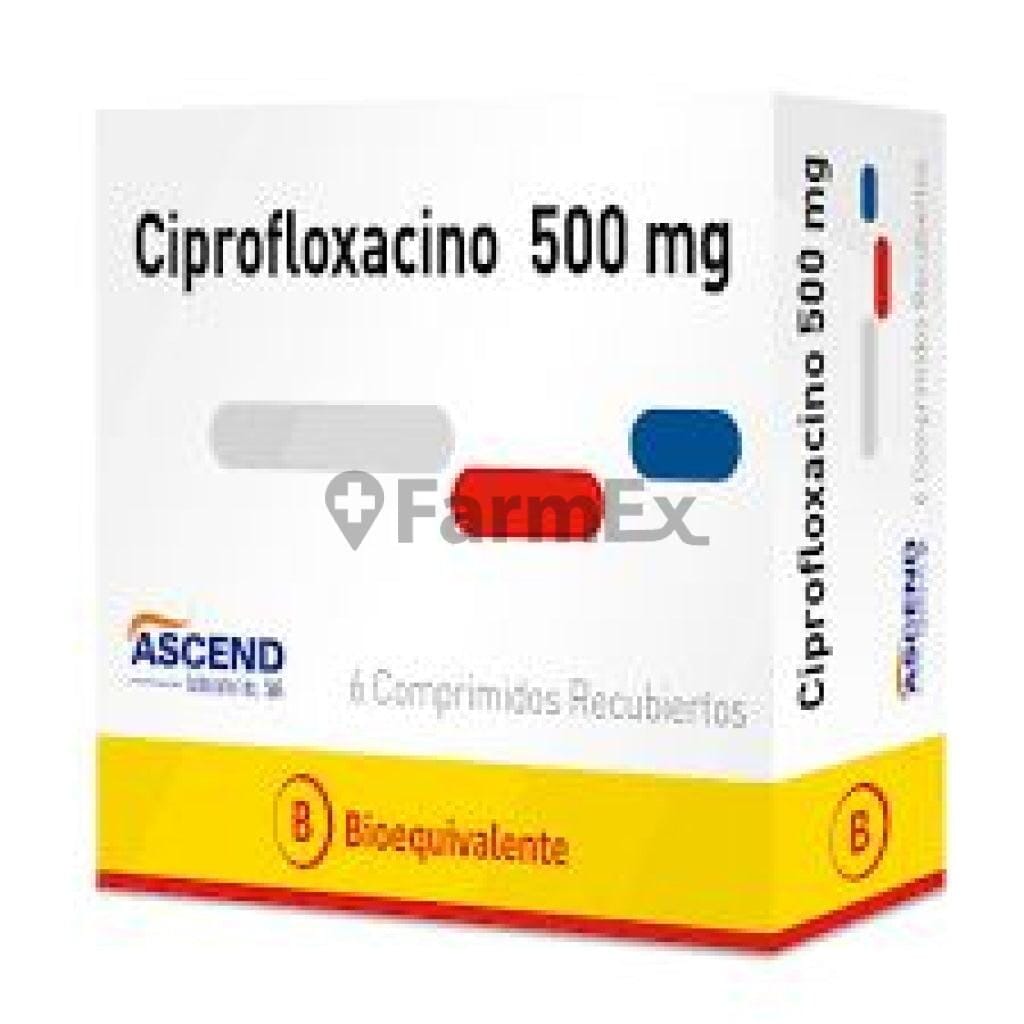 Ciprofloxacino 500 x 6 comprimidos Farmex-Pluxee-Persistente 