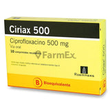 Ciriax Ciprofloxacino 500 mg x 10 comprimidos