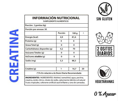 Creatina Monohidrato 100% x 60 gomitas Perfect Bear 