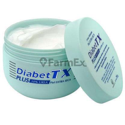 DiabetTX Crema Plus Urea x 250 g Farmex-Pluxee-Persistente 