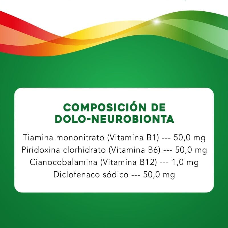 Dolo Neurobionta 20 comprimidos recubiertos Farmex-MiaHealth-Persistente 