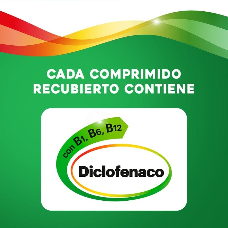 Dolo Neurobionta 20 comprimidos recubiertos Farmex-Pluxee-Persistente 