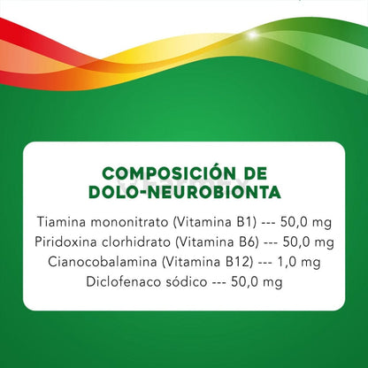 Dolo Neurobionta x 10 comprimidos Farmex-Pluxee-Persistente 