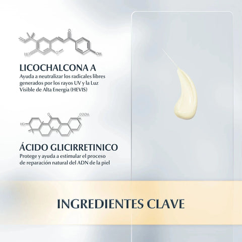 Eucerin Toque Seco Corporal 200 Ml