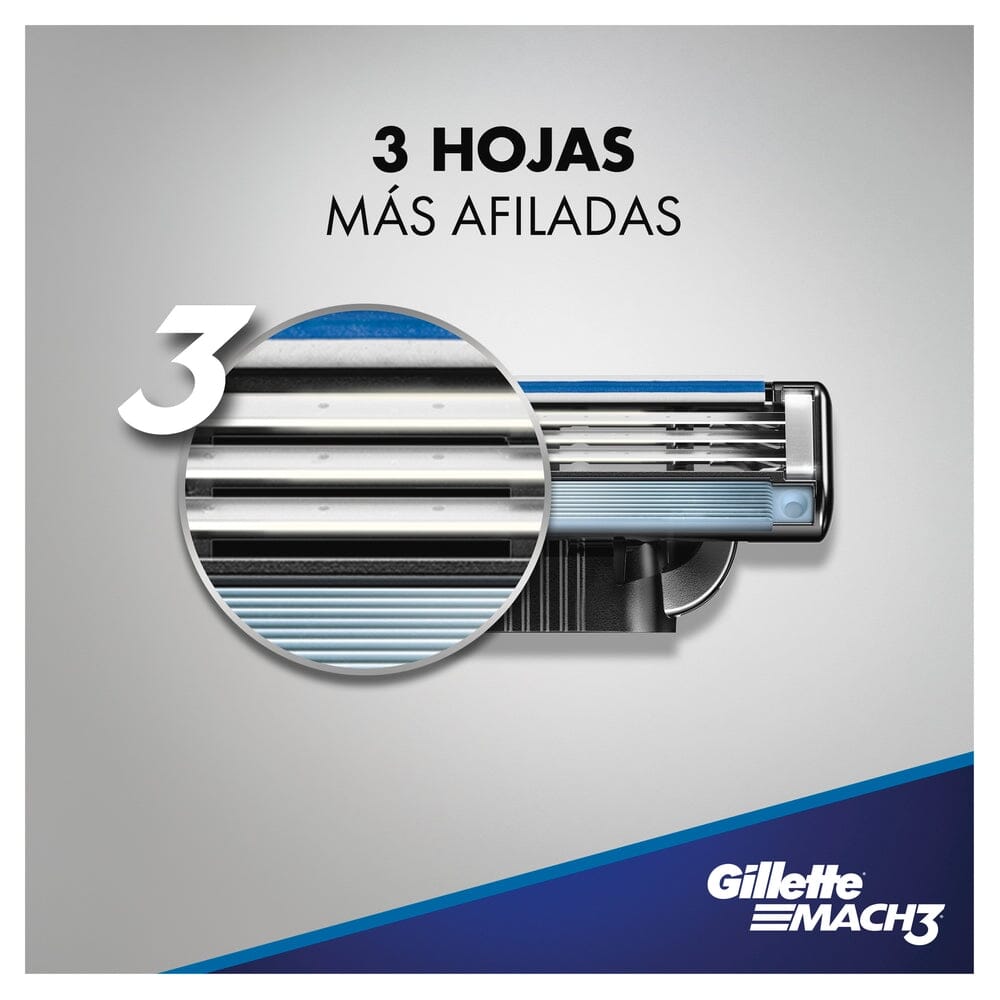Gillette Mach 3 Pack Máquina Afeitar + 2 Cartuchos p&g 