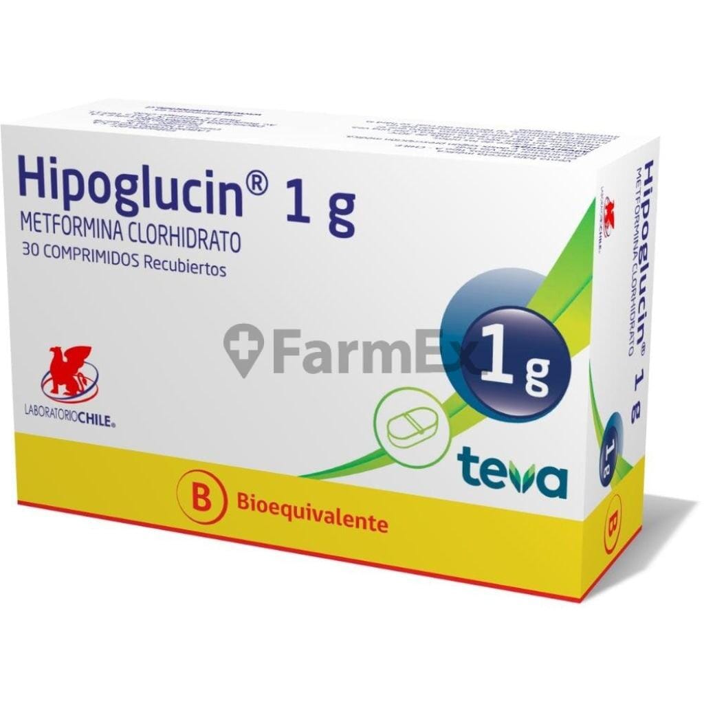 Hipoglucin Metformina 1 g x 30 comprimidos "Ley Cenabast" Farmex-BanMedica-Persistente 