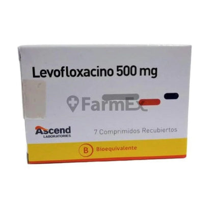Levofloxacino 500 mg x 7 comprimidos recubiertos "Ley Cenabast" Farmex-MiaHealth-Persistente 