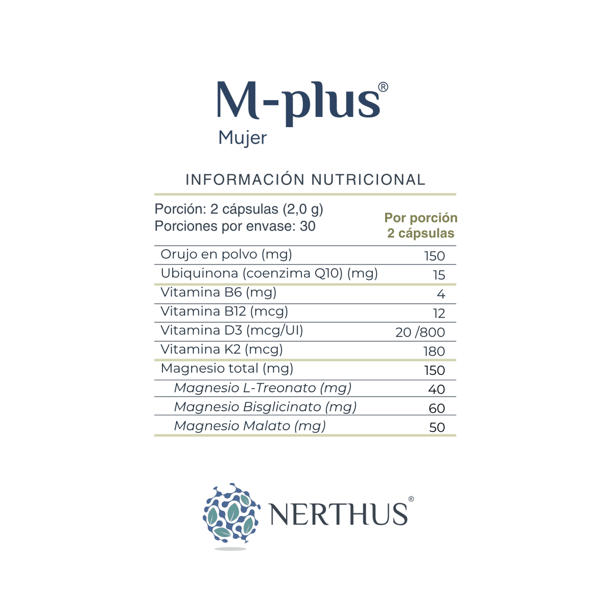M-PLUS Mujer 60 capsulas (Nerthus) Nerthus 