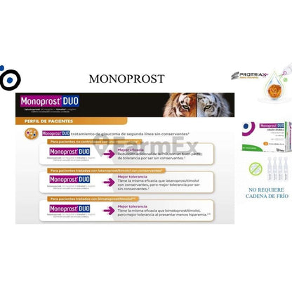 Monoprost Duo Solución Oftálmica x 30 Envases Unidosis x 0,2 mL Farmex-Pluxee-Persistente 