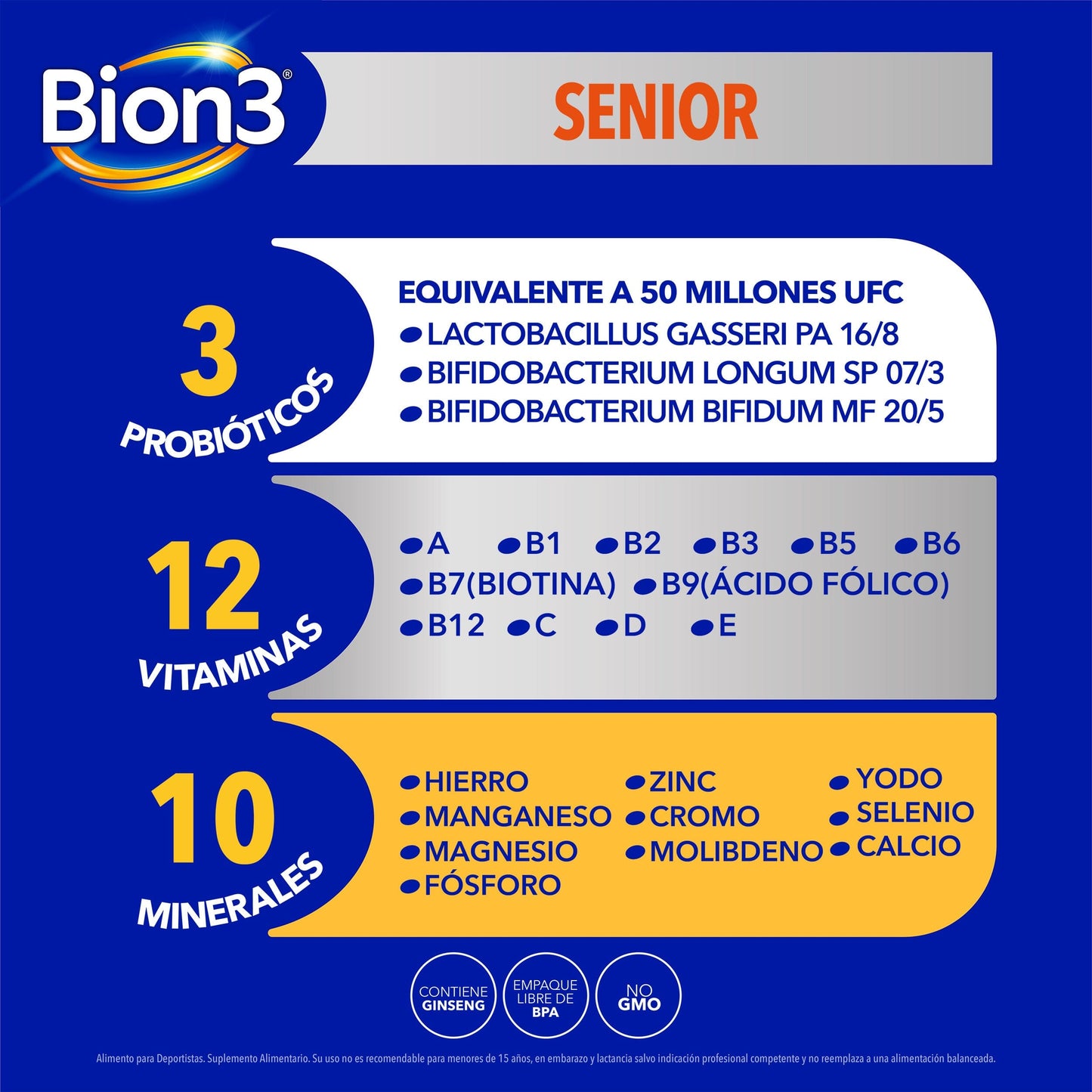 Multivitaminico Bion3 Senior por 30 Comprimidos Recubiertos Farmex-BanMedica-Persistente 