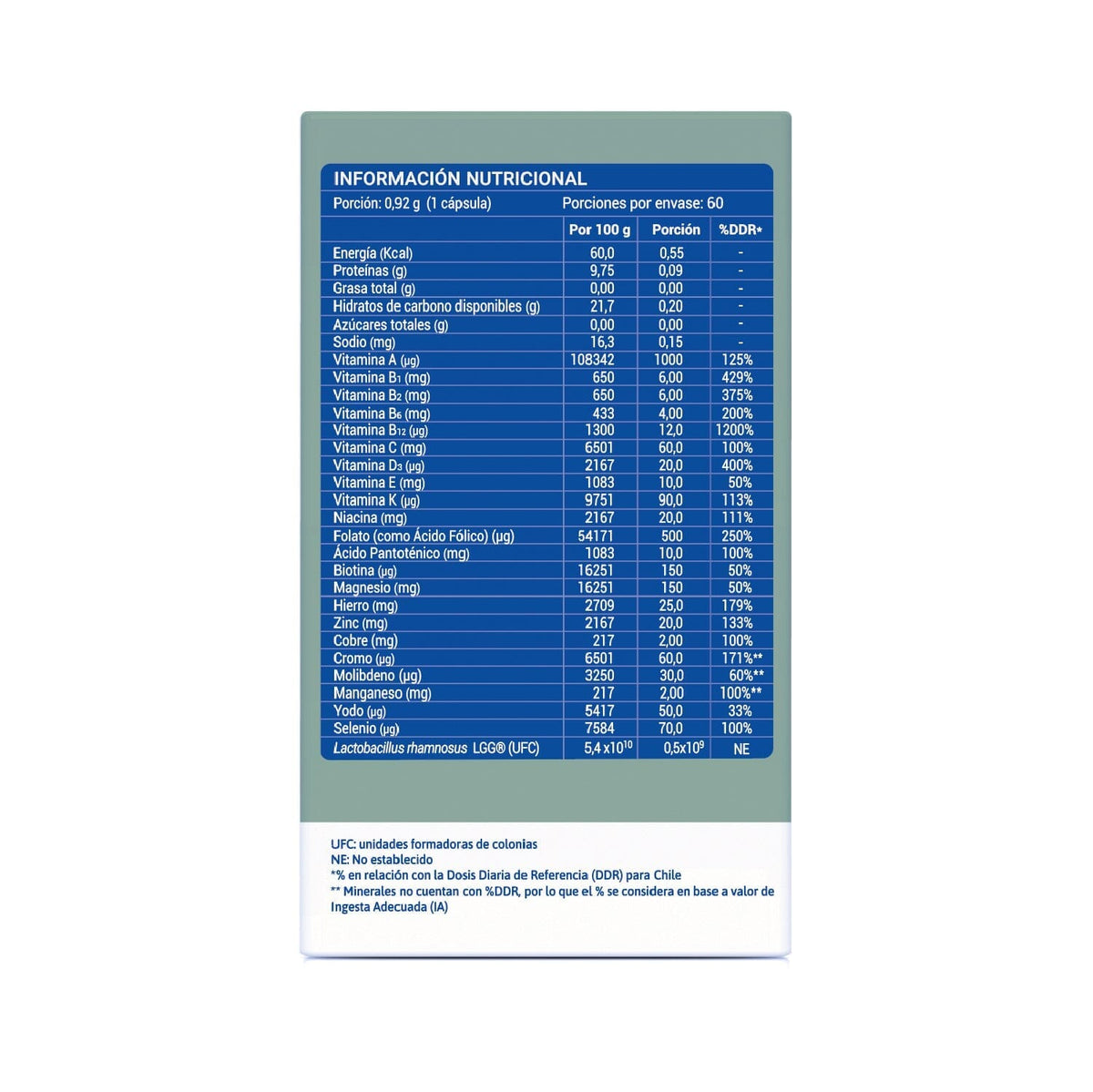 Muno "BX" Suplemento x 60 cápsulas Farmex-HelpVidaActiva-Persistente 