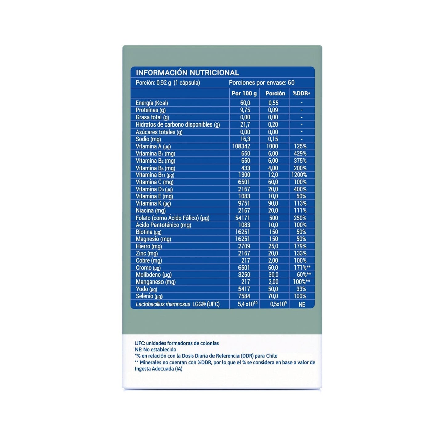 Muno "BX" Suplemento x 60 cápsulas Farmex-Pluxee-Persistente 