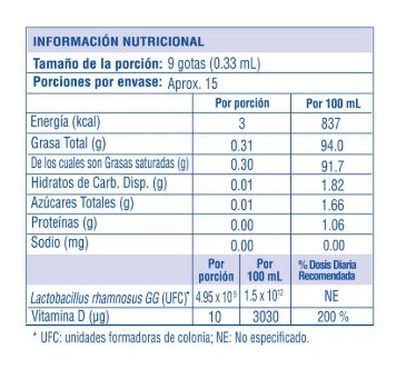 Muno Gotas Probioticos + Vitamina D x 10 mL 30 Dosis