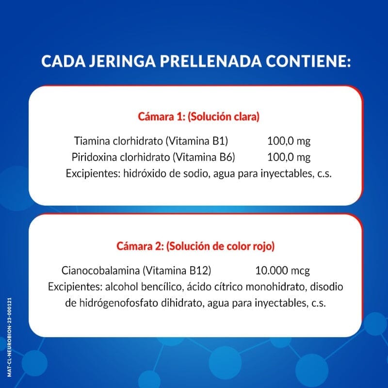 Neurobión DC Solución inyectable 3 jeringas Farmex-VidaTres-Persistente 