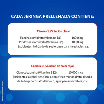 Neurobión DC Solución inyectable 3 jeringas Farmex-VidaTres-Persistente 