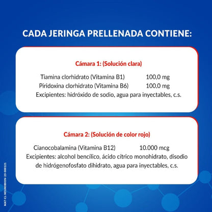 Neurobión DC Solución inyectable 3 jeringas MERCK 