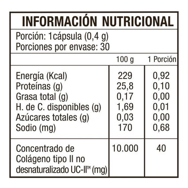 Parflex - Concentrado de Colágeno x 30 Cápsulas Farmex-Fonasa-Persistente 