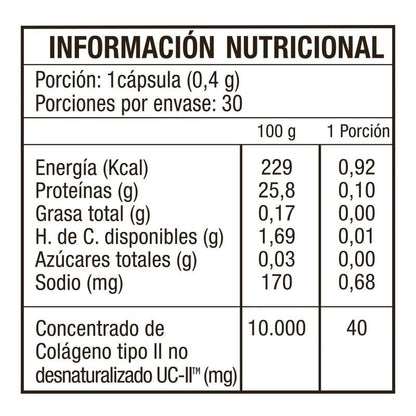 Parflex - Concentrado de Colágeno x 30 Cápsulas Farmex-MiaHealth-Persistente 