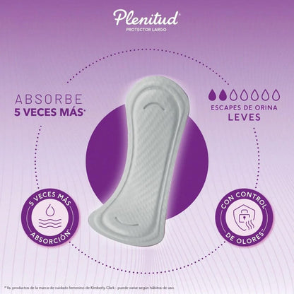 Plenitud Femme "Protector Largo" x 24 unidades Farmex-Pluxee-Persistente 