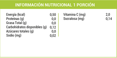 Propoleo Kids Spray "Frutilla" x 30 ml