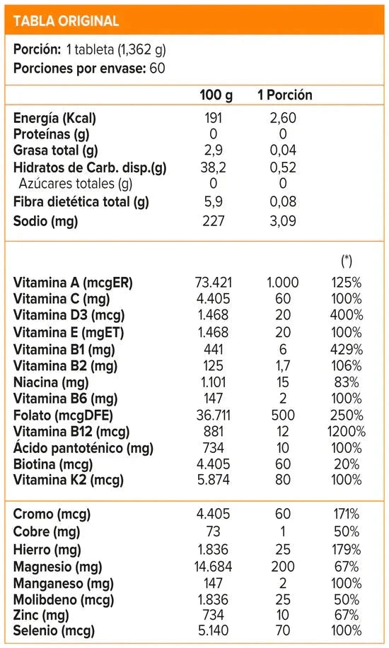 Stamplus Multivitamínico X 60 tabs Farmex-Pluxee-Persistente 
