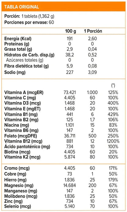 Stamplus Multivitamínico X 60 tabs Farmex-Pluxee-Persistente 