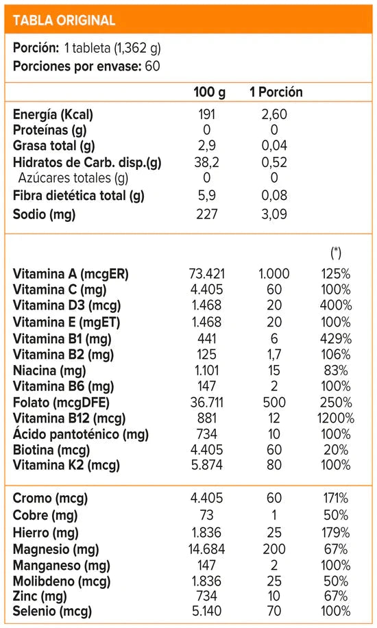 Stamplus Multivitamínico X 60 tabs Nerthus 
