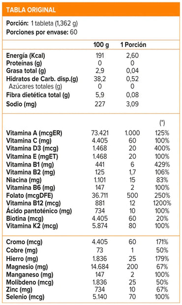 Stamplus Multivitamínico X 60 tabs Nerthus 