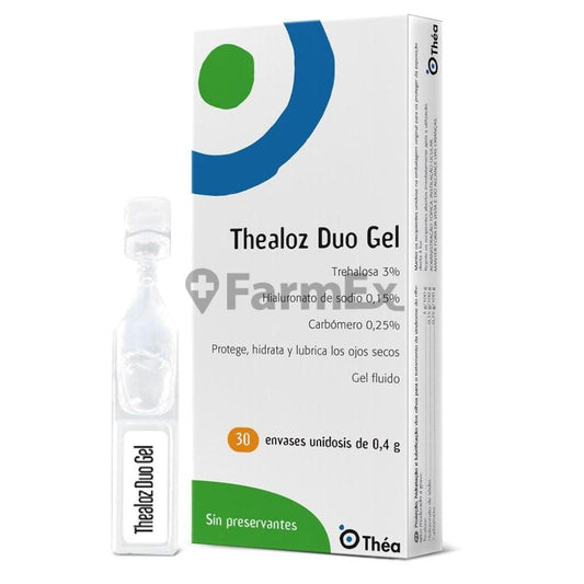 Thealoz Duo Gel solución oftámica 30 unidosis de 0,4 g susc-1 de 5 meses Farmex-Suscripciones-Persistente 