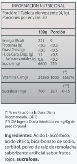 Vitamina C 1000 mg x 20 Tabletas efervescentes sabor Piña Farmex-Pluxee-Persistente 