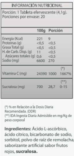 Vitamina C 1000 mg x 20 Tabletas efervescentes sabor Piña German Energy 