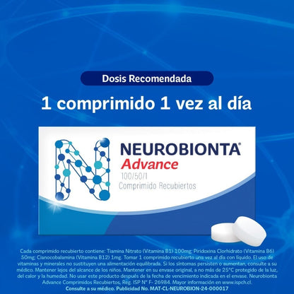 Vitaminas del Complejo B Neurobionta Advance 60 Tabletas Farmex-Pluxee-Persistente 