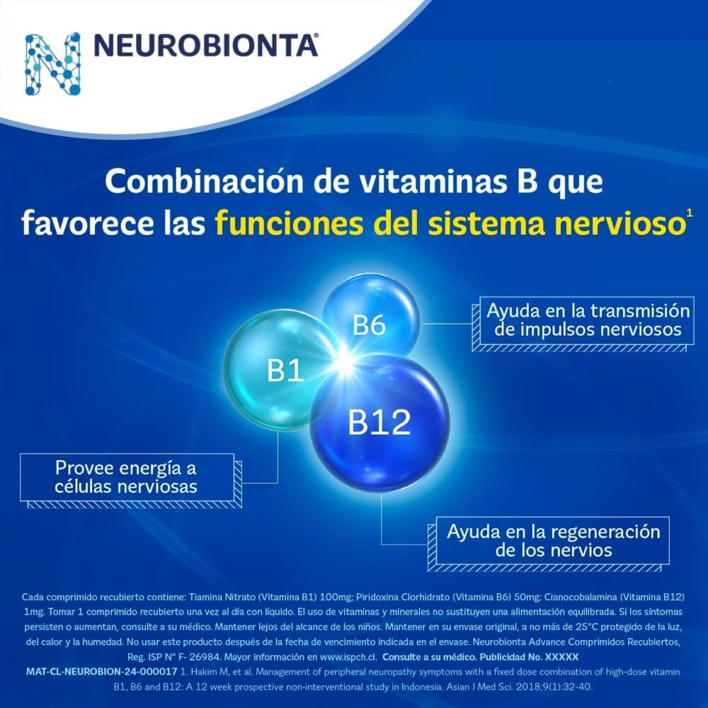 Vitaminas del Complejo B Neurobionta Advance 60 Tabletas Farmex-Pluxee-Persistente 