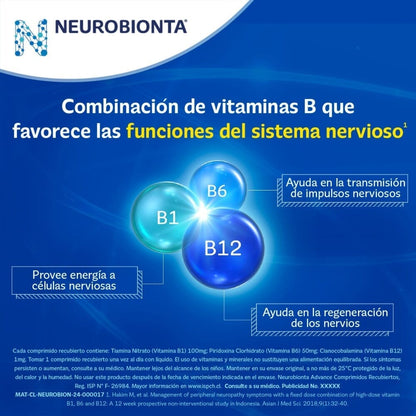 Vitaminas del Complejo B Neurobionta Advance 60 Tabletas Farmex-Pluxee-Persistente 