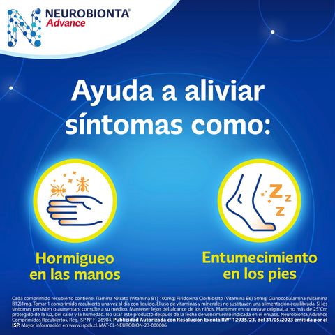 Vitaminas del Complejo B Neurobionta Advance 60 Tabletas